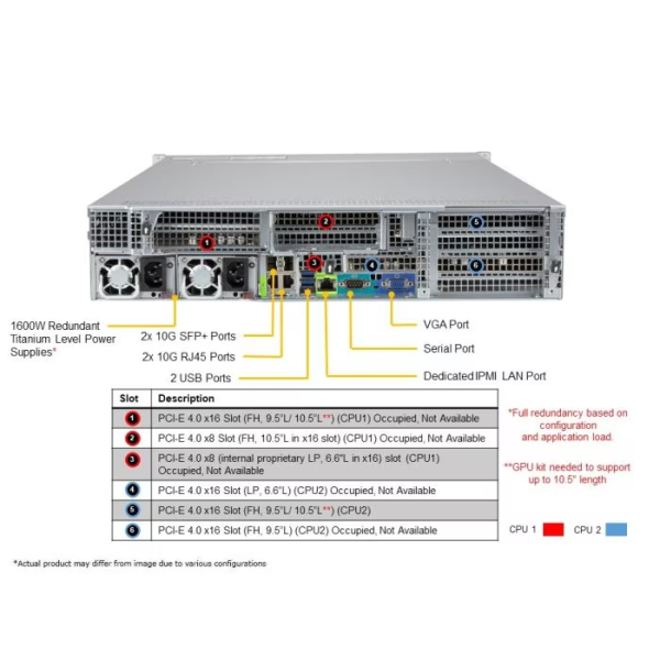 Supermicro AS-2124US-TNRP 2U Rackmount DP Ultra A+ Server (AS-2124US-TNRP) - imagine 3
