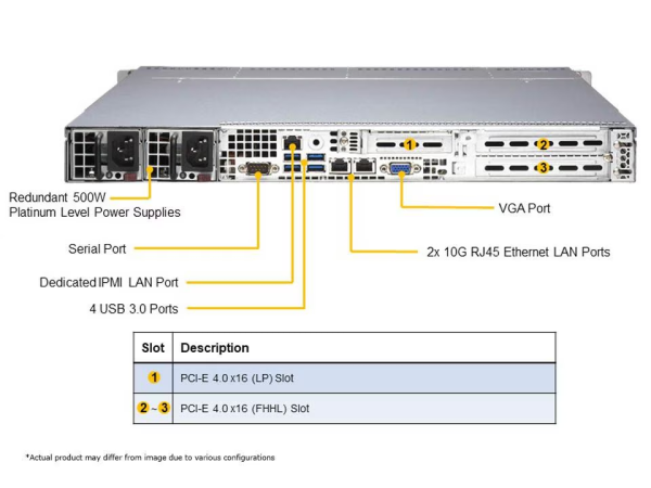 Supermicro AS-1014S-WTRT-EU 1U Rackmount UP WIO SuperServer (AS-1014S-WTRT-EU) - imagine 2