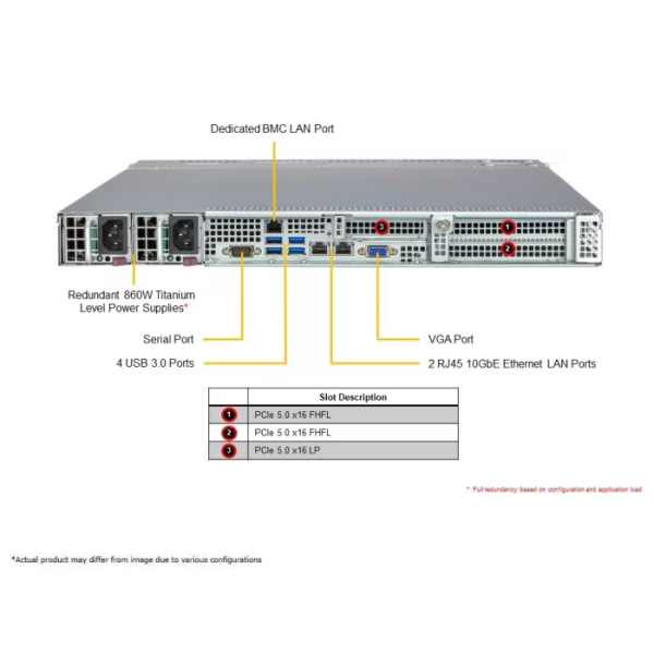 Supermicro AS-1115SV-WTNRT 1U Rackmount H13 UP WIO A+ Server (AS-1115SV-WTNRT) - imagine 3