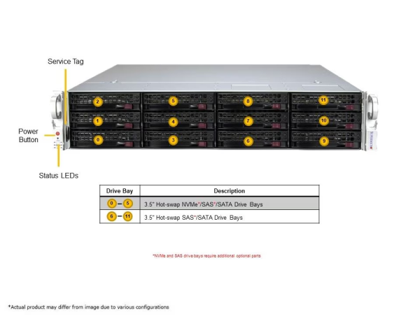 Supermicro AS-2015SV-WTNRT 2U Rackmount H13 UP WIO A+ Server (AS-2015SV-WTNRT) - imagine 2