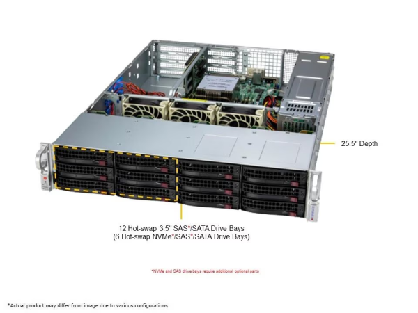 Supermicro AS-2015SV-WTNRT 2U Rackmount H13 UP WIO A+ Server (AS-2015SV-WTNRT) - imagine 4