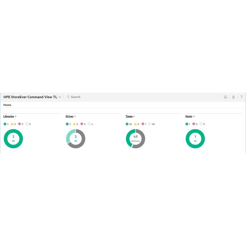 HPE StoreEver MSL3040 Command View for Tape Libraries - Data Verification 100 Cartridges E-LTU (Q8K43AAE)