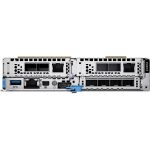 Dell PowerEdge C6615