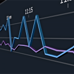 Fujitsu Choose your location