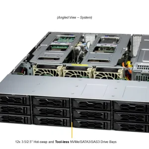 Supermicro SuperServer SYS-621C-TN12R